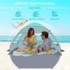 image:imageGorich Easy Pop Up Beach Tent for 34 Person UPF 50 UV Protection Beach Umbrella Sun Shelter Portable Lightweight Shade with Easy Foldable amp Instant SetupTurquoise