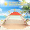 image:imageGorich Beach Tent for 3 People  Beach Tent Poles for Replacement 3 People Orange