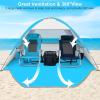image:imageGorich Beach Tent for 3 People  Beach Tent Poles for Replacement 3 People Silver