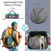 image:imageGorich Beach Tent for 3 People  Beach Tent Poles for Replacement 3 People Turquoise