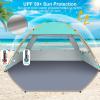image:imageGorich Beach Tent for 4 People  Beach Tent Poles for Replacement 4 People Turquoise