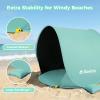 image:imageGorich Pop Up Baby Beach Tent with UPF50 UV Protection Portable Toddler Sun Shelter with Mesh Ventilation Lightweight amp Foldable Play Shade Tent for Beach Park amp BackyardDark ShelterTurquoise