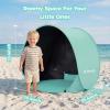 image:imageGorich Pop Up Baby Beach Tent with UPF50 UV Protection Portable Toddler Sun Shelter with Mesh Ventilation Lightweight amp Foldable Play Shade Tent for Beach Park amp BackyardDark ShelterTurquoise