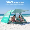 image:imageGorich Beach Tent Sun Shelter with Canopy Easy Setup UPF50 UV Protection Sun Shade for 345678 Person Lightweight amp Compact Beach Umbrella for Family TravelTurquoise