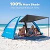 image:imageGorich Beach Tent Sun Shelter with Canopy Easy Setup UPF50 UV Protection Sun Shade for 345678 Person Lightweight amp Compact Beach Umbrella for Family TravelDark ShelterSkyblue