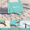 image:imageGorich Beach Tent Sun Shelter with Canopy Easy Setup UPF50 UV Protection Sun Shade for 345678 Person Lightweight amp Compact Beach Umbrella for Family TravelTurquoise